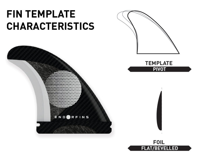 SPECIFICATIONS