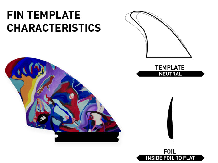 SPECIFICATIONS