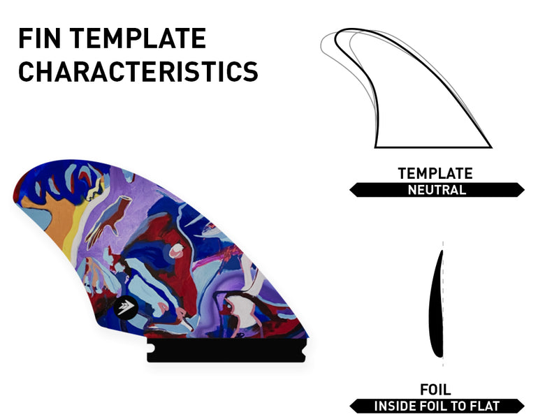 SPECIFICATIONS