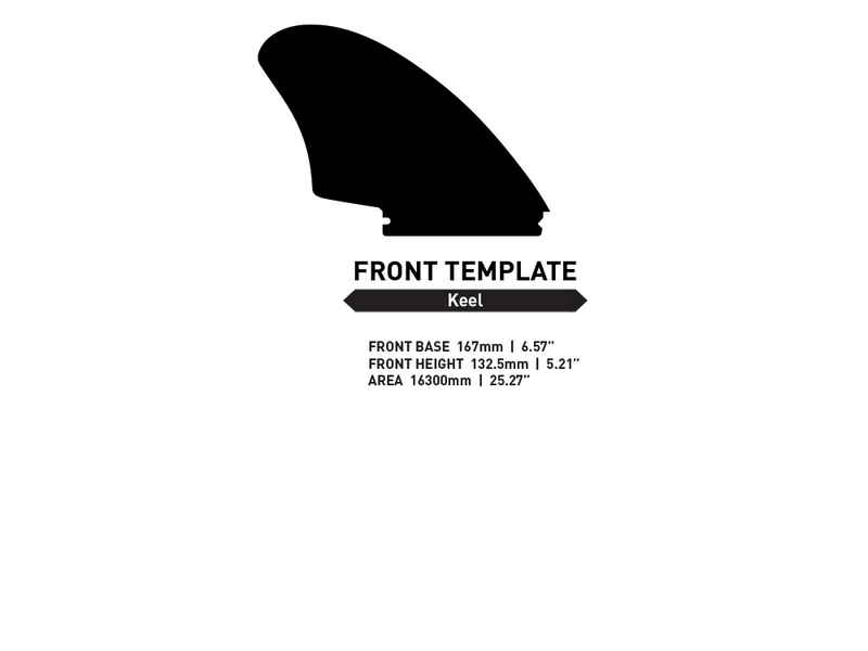 Machado Twin Keel Fin Set | Shop in United States