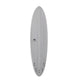 Mid 6 - Thunderbolt Red - Firewire - USA